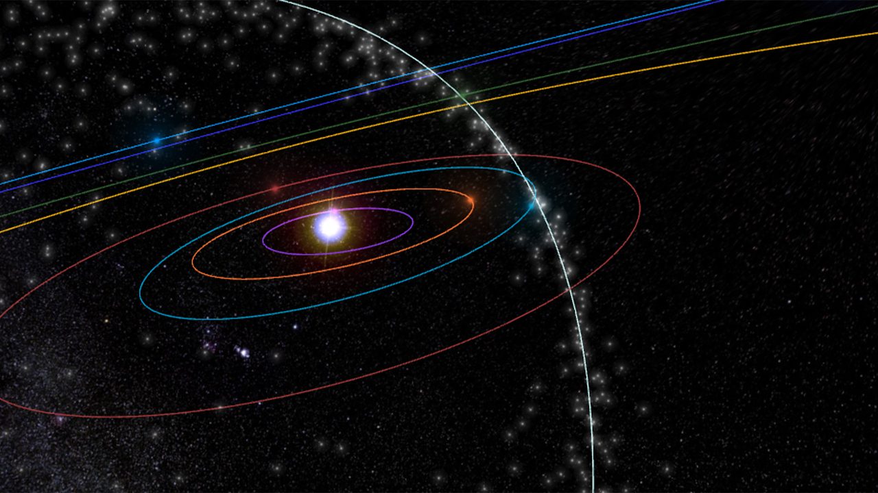 NASA'nın Perseids Meteor Yağmuru Yayını: İzleme Rehberi